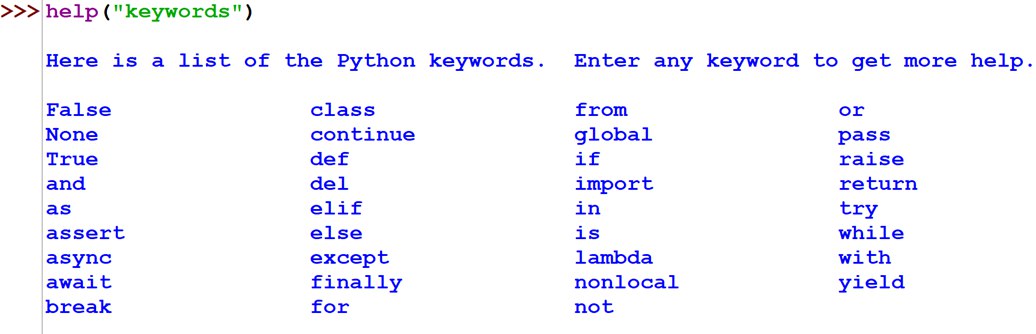 var names in python